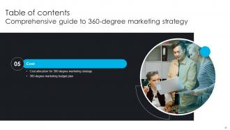 Comprehensive Guide To 360 Degree Marketing Strategy Powerpoint Presentation Slides Professional Customizable