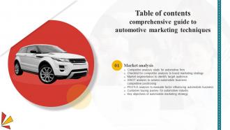 Comprehensive Guide To Automotive Marketing Techniques Table Of Contents Strategy SS V
