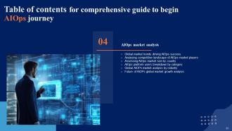 Comprehensive Guide To Begin AIOps Journey Powerpoint Presentation Slides AI CD V Professional Interactive