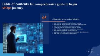 Comprehensive Guide To Begin AIOps Journey Powerpoint Presentation Slides AI CD V Multipurpose Interactive
