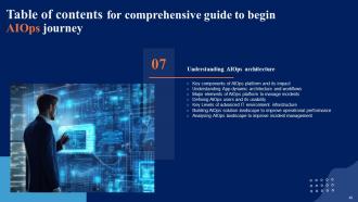 Comprehensive Guide To Begin AIOps Journey Powerpoint Presentation Slides AI CD V Impactful Visual