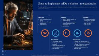 Comprehensive Guide To Begin AIOps Journey Powerpoint Presentation Slides AI CD V Attractive Visual