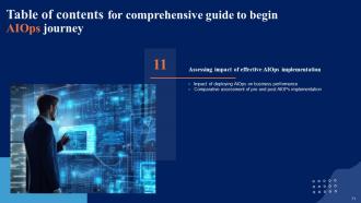 Comprehensive Guide To Begin AIOps Journey Powerpoint Presentation Slides AI CD V Template Appealing