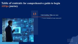 Comprehensive Guide To Begin AIOps Journey Powerpoint Presentation Slides AI CD V Interactive Appealing