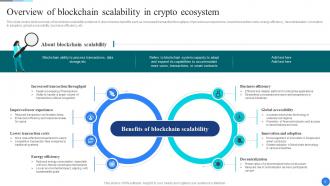 Comprehensive Guide To Blockchain Scalability Solutions BCT CD Multipurpose Informative