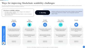 Comprehensive Guide To Blockchain Scalability Solutions BCT CD Ideas Analytical