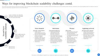 Comprehensive Guide To Blockchain Scalability Solutions BCT CD Images Analytical