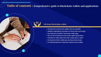 Comprehensive Guide To Blockchain Wallets And Applications BCT CD Customizable Good