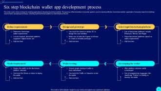 Comprehensive Guide To Blockchain Wallets And Applications BCT CD Impressive Good