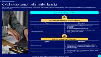 Comprehensive Guide To Blockchain Wallets And Applications BCT CD Analytical Good