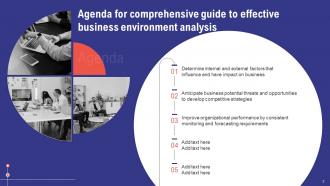 Comprehensive Guide To Effective Business Environment Analysis Powerpoint Presentation Slides Appealing Captivating