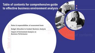Comprehensive Guide To Effective Business Environment Analysis Powerpoint Presentation Slides Editable Engaging
