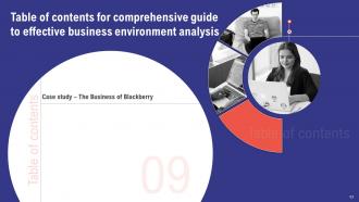 Comprehensive Guide To Effective Business Environment Analysis Powerpoint Presentation Slides Professional Engaging