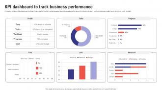 Comprehensive Guide To Effective Business KPI Dashboard To Track Business Performance