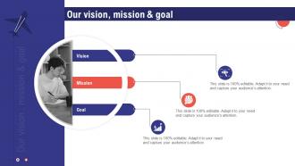 Comprehensive Guide To Effective Business Our Vision Mission And Goal