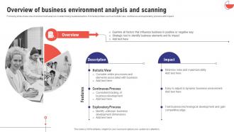 Comprehensive Guide To Effective Business Overview Of Business Environment Analysis