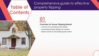 Comprehensive Guide To Effective Property Flipping Powerpoint Presentation Slides V Colorful Designed