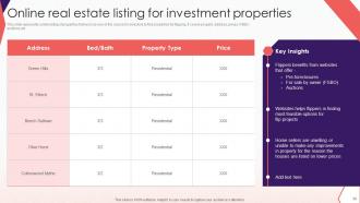 Comprehensive Guide To Effective Property Flipping Powerpoint Presentation Slides V Unique Professional