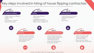 Comprehensive Guide To Effective Property Flipping Powerpoint Presentation Slides V Colorful Professional