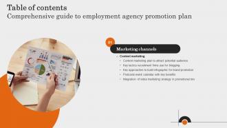 Comprehensive Guide To Employment Agency Promotion Plan Table Of Contents Strategy SS V
