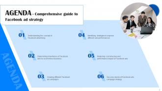 Comprehensive Guide To Facebook Ad Strategy MKT CD Colorful Slides