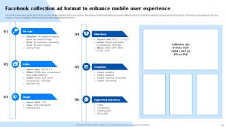 Comprehensive Guide To Facebook Ad Strategy MKT CD Impactful Idea
