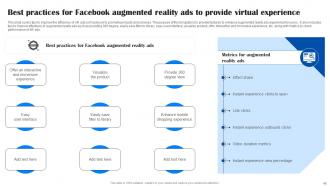 Comprehensive Guide To Facebook Ad Strategy MKT CD Informative Idea