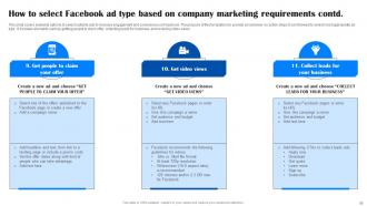 Comprehensive Guide To Facebook Ad Strategy MKT CD Pre designed Idea