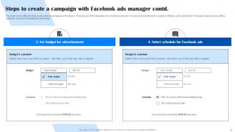 Comprehensive Guide To Facebook Ad Strategy MKT CD Good Ideas