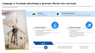 Comprehensive Guide To Facebook Ad Strategy MKT CD Downloadable Ideas