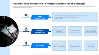 Comprehensive Guide To Facebook Ad Strategy MKT CD Compatible Ideas
