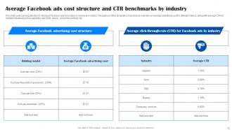 Comprehensive Guide To Facebook Ad Strategy MKT CD Appealing Ideas