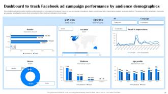Comprehensive Guide To Facebook Ad Strategy MKT CD Template Image