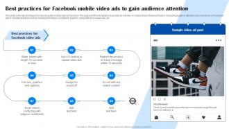 Comprehensive Guide To Facebook Best Practices For Facebook Mobile Video Ads To Gain MKT SS