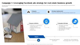 Comprehensive Guide To Facebook Campaign 1 Leveraging Facebook Ads Strategy For Real Estate MKT SS