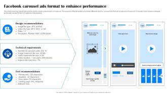 Comprehensive Guide To Facebook Carousel Ads Format To Enhance Performance MKT SS