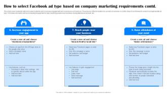 Comprehensive Guide To Facebook How To Select Facebook Ad Type Based On Company MKT SS Attractive Idea