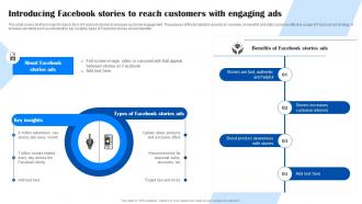 Comprehensive Guide To Facebook Introducing Facebook Stories To Reach Customers MKT SS
