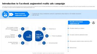 Comprehensive Guide To Facebook Introduction To Facebook Augmented Reality Ads Campaign MKT SS