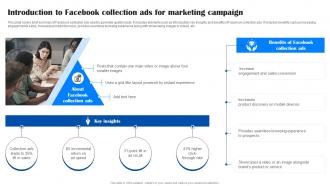 Comprehensive Guide To Facebook Introduction To Facebook Collection Ads MKT SS