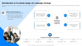 Comprehensive Guide To Facebook Introduction To Facebook Image Ad Campaign Strategy MKT SS