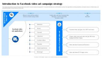 Comprehensive Guide To Facebook Introduction To Facebook Video Ad Campaign Strategy MKT SS