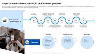 Comprehensive Guide To Facebook Steps To Build Creative Stories Ad On Facebook Platform MKT SS
