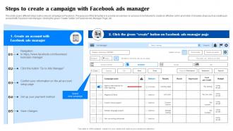 Comprehensive Guide To Facebook Steps To Create A Campaign With Facebook Ads Manager MKT SS