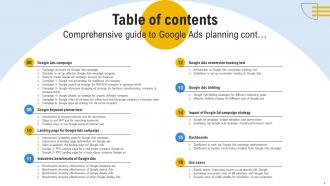 Comprehensive Guide To Google Ads Planning MKT CD Impressive Slides