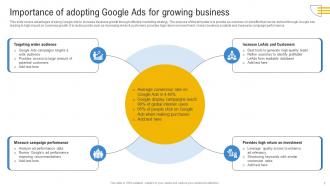 Comprehensive Guide To Google Ads Planning MKT CD Appealing Slides