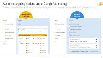 Comprehensive Guide To Google Ads Planning MKT CD Engaging Slides