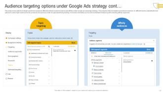 Comprehensive Guide To Google Ads Planning MKT CD Adaptable Slides