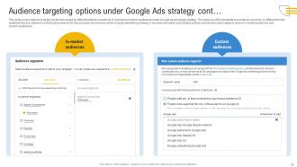 Comprehensive Guide To Google Ads Planning MKT CD Pre designed Slides