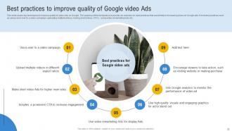 Comprehensive Guide To Google Ads Planning MKT CD Downloadable Idea